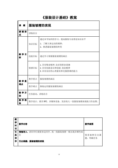 8.《服装设计基础》——服装皱褶的表现