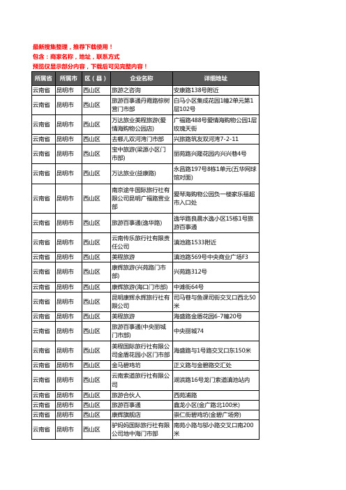 新版云南省昆明市西山区旅行社企业公司商家户名录单联系方式地址大全72家