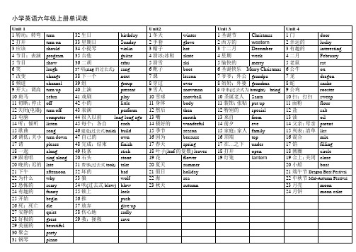 (完整版)冀教版小学英语六年级单词表完美打印版