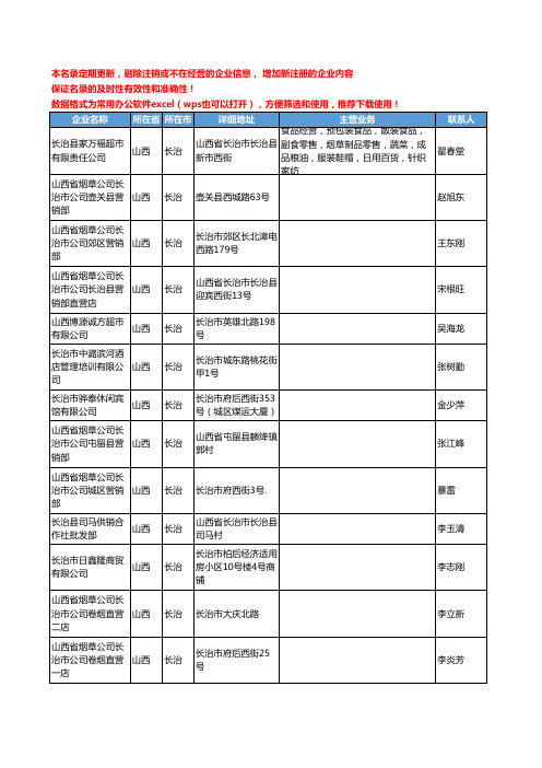 2020新版山西省长治烟草工商企业公司名录名单黄页联系方式大全77家