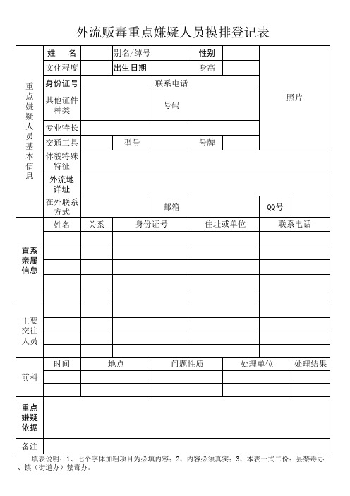 外流贩毒重点摸排表