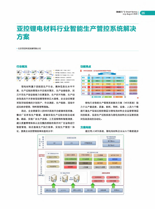 亚控锂电材料行业智能生产管控系统解决方案