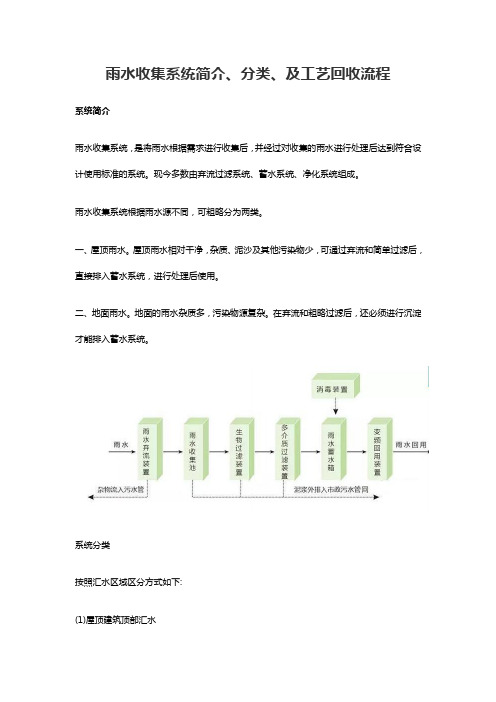 雨水收集系统简介、分类、及工艺回收流程