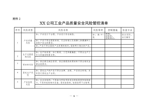 (样版)XX公司工业产品质量安全风险管控清单(仅供参考)