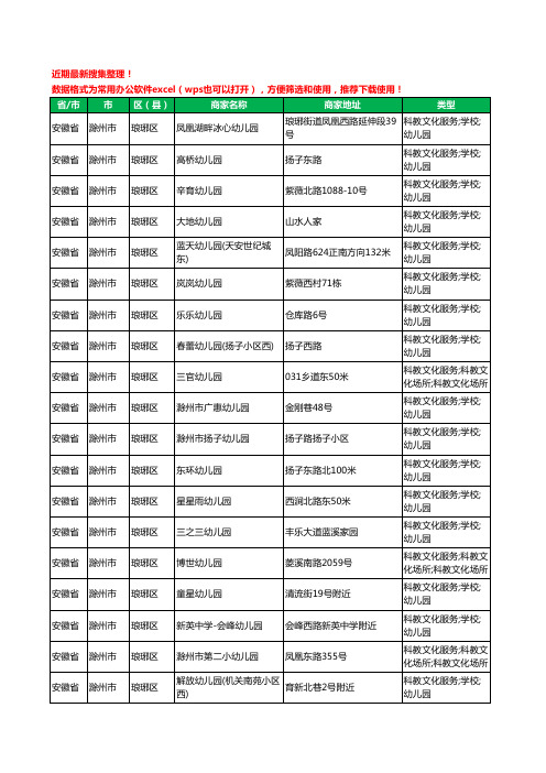 2020新版安徽省滁州市琅琊区幼儿园工商企业公司商家名录名单黄页联系方式电话大全57家