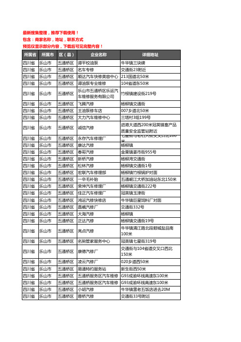 新版四川省乐山市五通桥区汽车维修企业公司商家户名录单联系方式地址大全46家