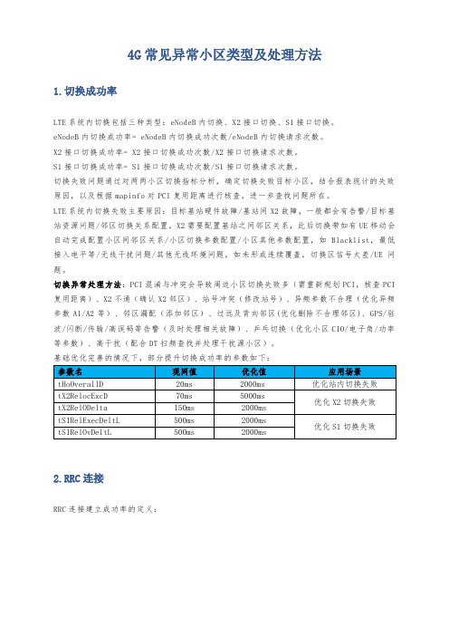 4G常见异常小区类型及处理方法