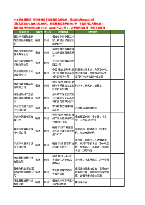 新版福建省泉州能量工商企业公司商家名录名单联系方式大全34家