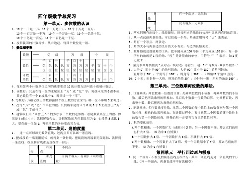 上海四年级数学总复习知识点