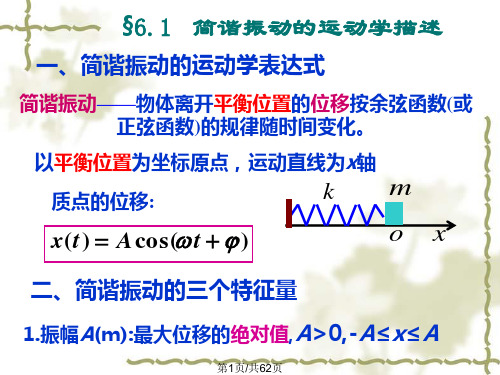 大学物理六振动