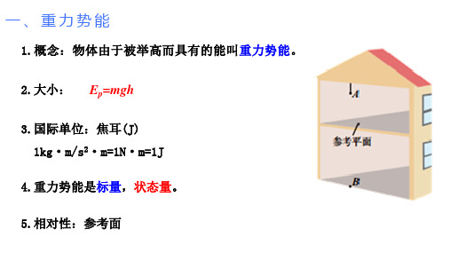 机械能守恒定律