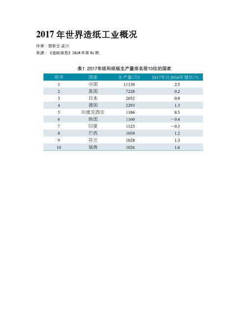 2017年世界造纸工业概况