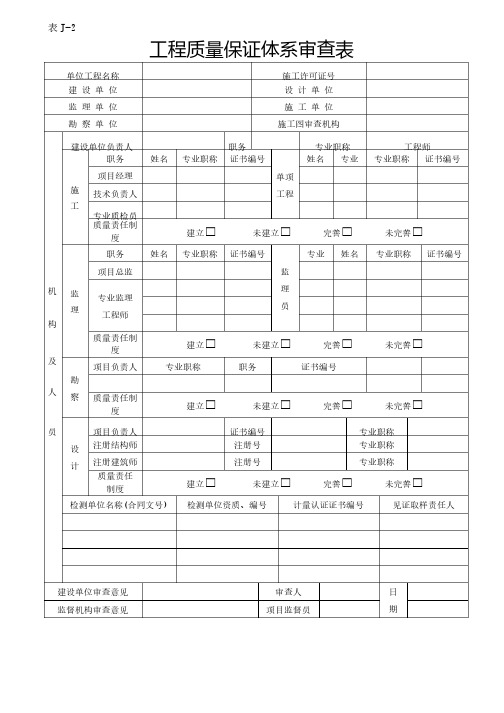 工程质量、安全保证体系审查表