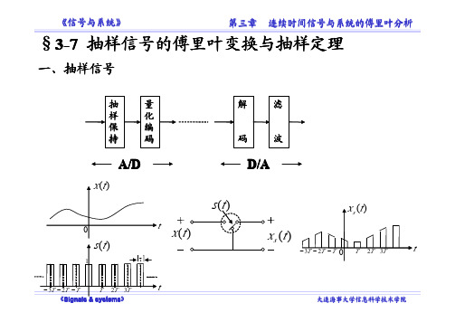 §3-7 抽样信号的的傅里叶变换