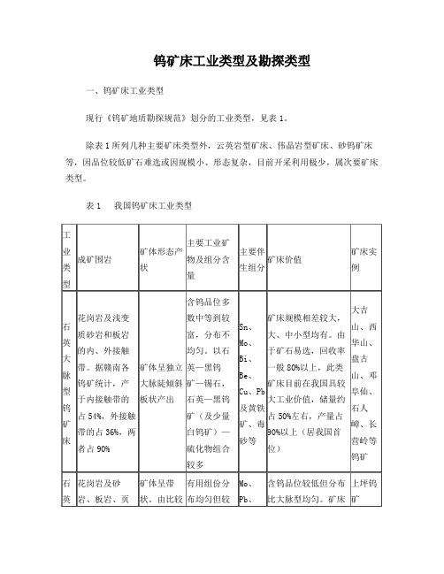 钨矿床工业类型及勘探类型