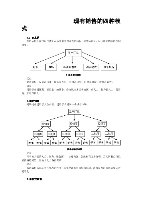 现有销售的四种模式