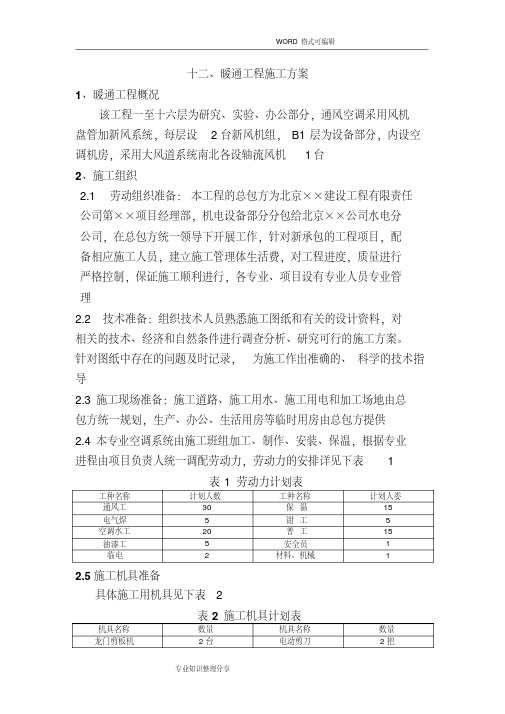 暖通工程施工组织设计方案