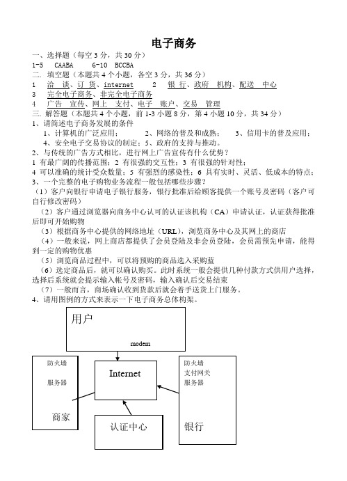 电子商务基础期末考试答案