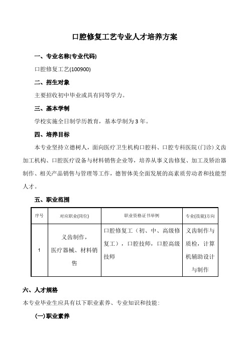 口腔修复工艺专业人才培养方案(中职)