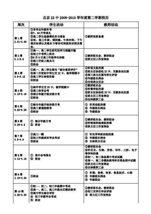 北京22中2009-2010学年度第二学期校历