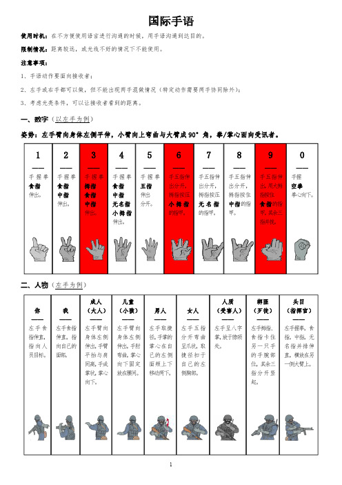 2019 国际通用手语(练习)