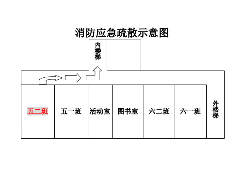 消防应急疏散示意图