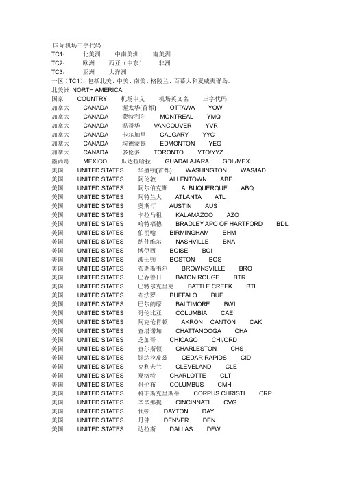 国际港口 三字代码