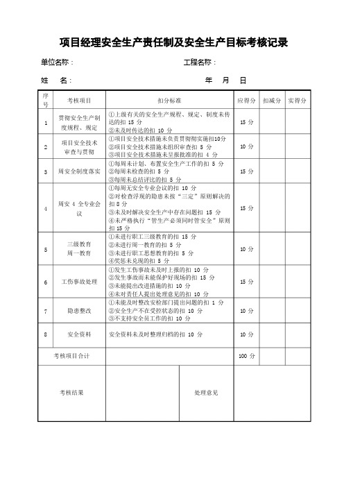 安全生产责任制及安全目标考核记录