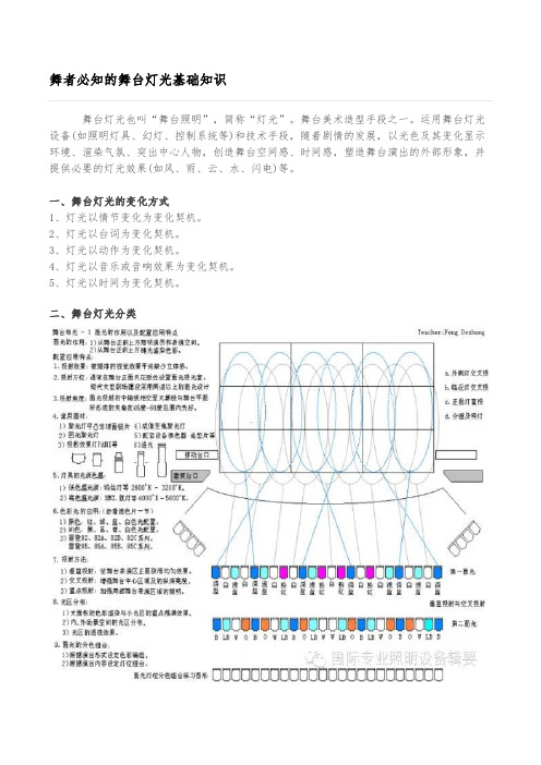 舞者必知的舞台灯光基础知识