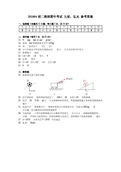 【九初、弘光】2017-2018学年第二学期8年级物理期中试卷答案