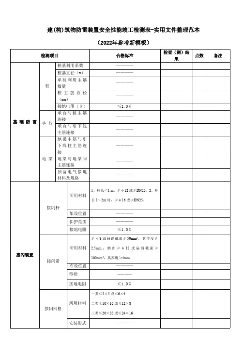 建(构)筑物防雷装置安全性能竣工检测表-实用文件整理范本(2022年参考新模板)