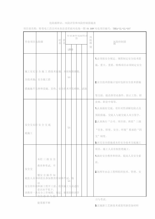 危险源辨识、风险评价和风险控制措施表