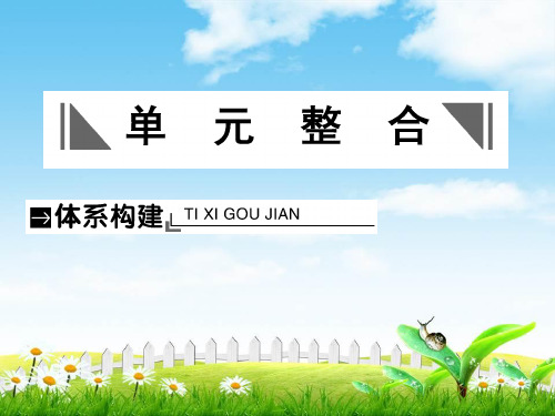 2019届高考历史总复习课件：第二单元古代和近代西方的政治文明单元整合