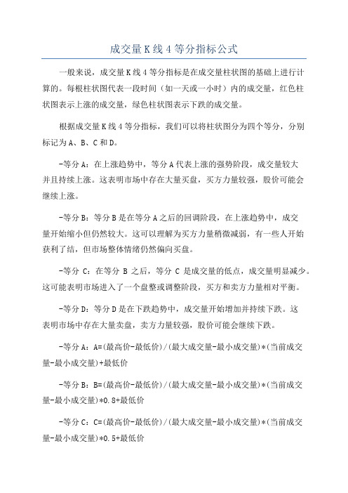 成交量K线4等分指标公式