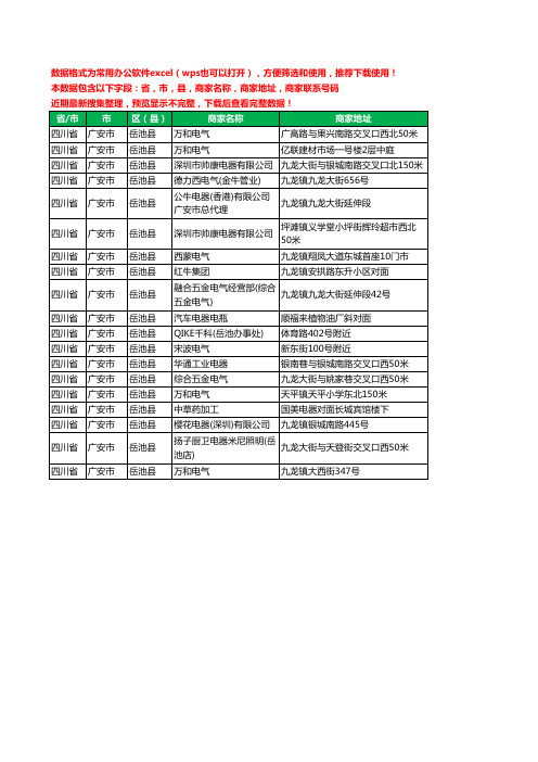 2020新版四川省广安市岳池县电器有限公司工商企业公司商家名录名单黄页联系电话号码地址大全19家