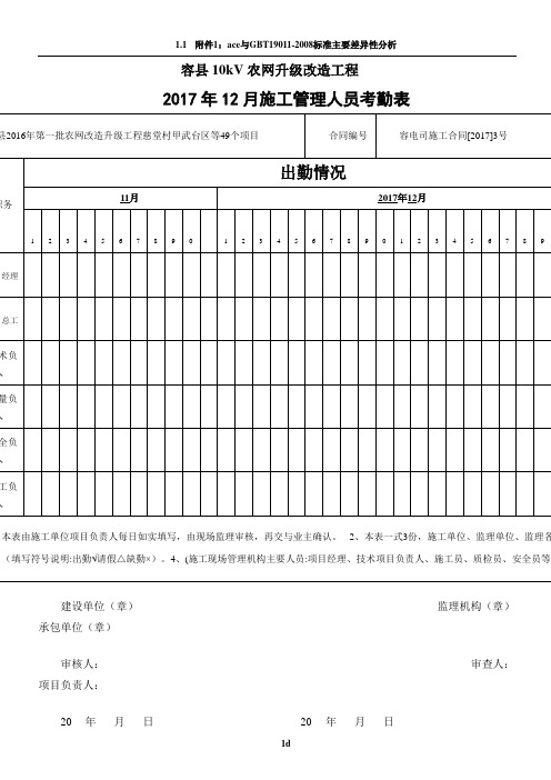 2017年12月施工管理人员考勤表