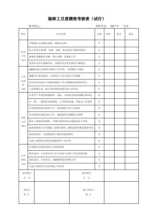 装卸工绩效考核表