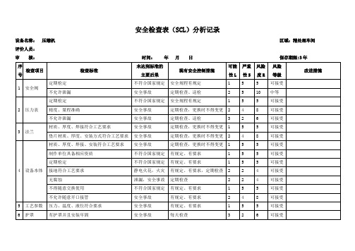 安全检查表(SCL)分析记录表