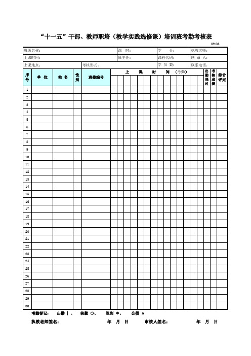 “十一五”干部、教师职培(教学实践选修课)培训班考勤考核表
