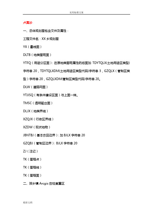 利用Arcgis完成土地的利用规划图步骤