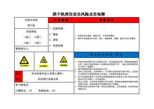 烘干机岗位安全风险点告知牌