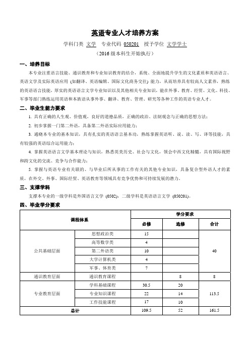 中国海洋大学英语专业人才培养方案