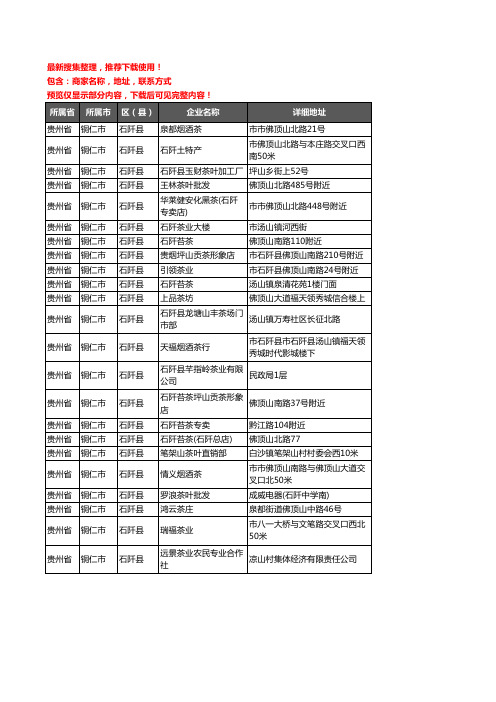 新版贵州省铜仁市石阡县茶具企业公司商家户名录单联系方式地址大全23家