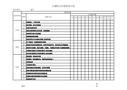 注塑机年度保养计划