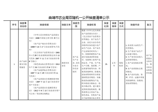 曲靖市农业局双随机一公开抽查清单公示