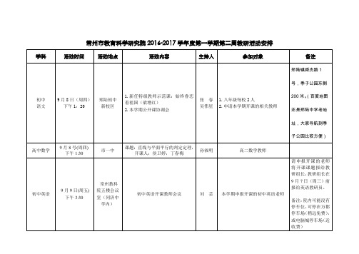 常州市教育科学研究院2016-2017学年度第一学期第二周教研