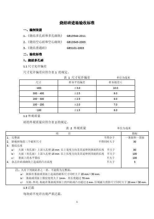 烧结砖进场验收标准