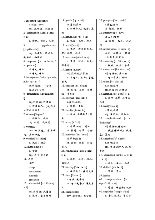 考研真题整理单词(DOC)