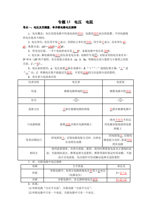 专题13  电压  电阻 (解析版)