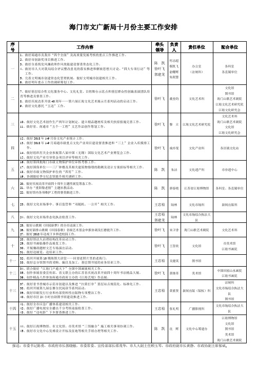 海门市文广新局十月份主要工作安排